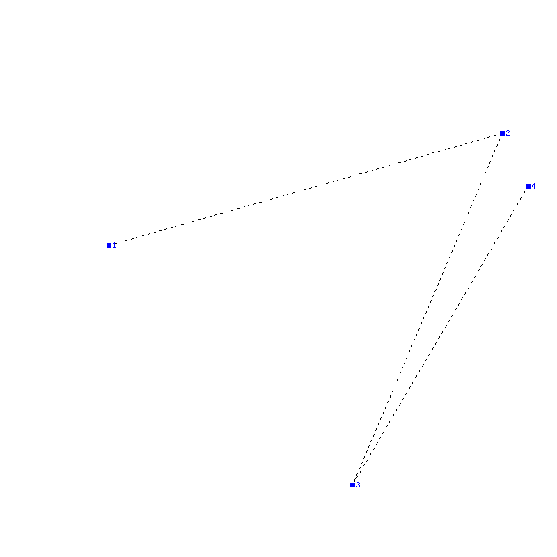 Flugauswertung